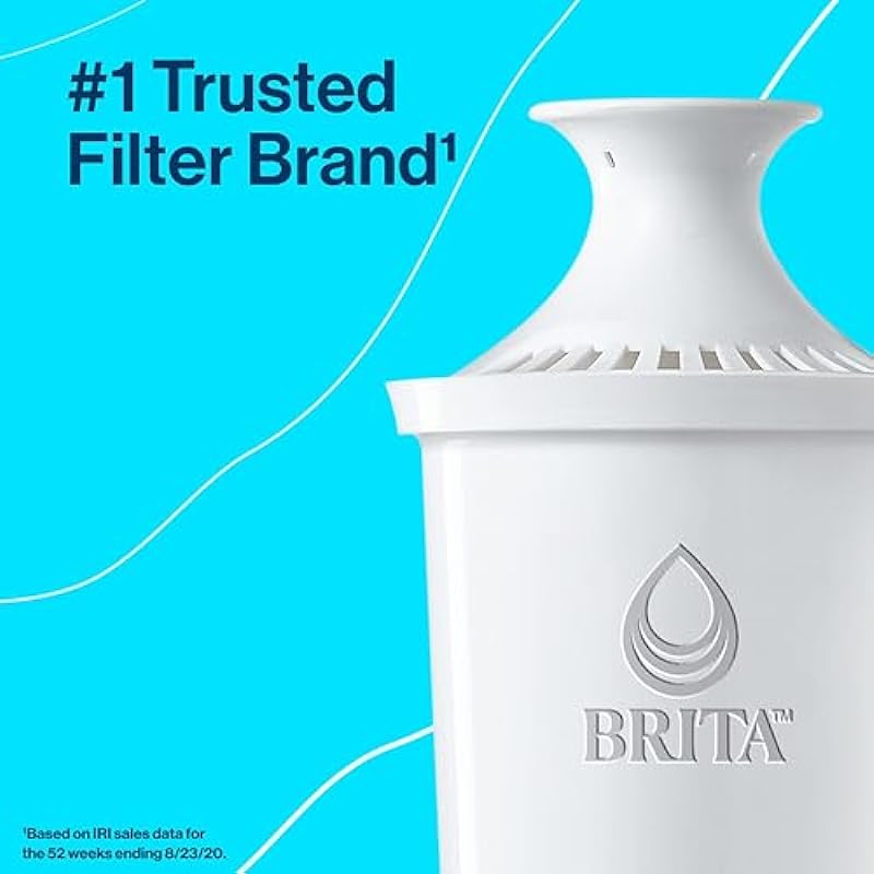 Brita Standard Water Filter, Standard Replacement Filters for Pitchers and Dispensers, BPA Free, 3 Count