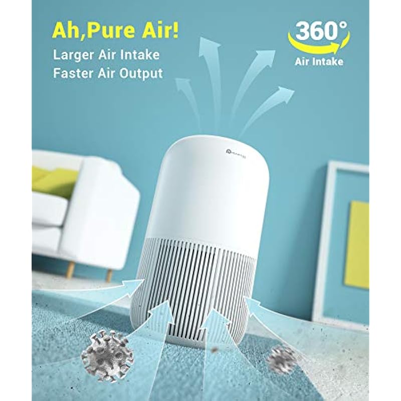 HEPA Air Purifier – Dreamegg Air Purifiers for Bedroom Allergies and Pets, 4-in-1 True HEPA & Activated Carbon Filter, Quiet 360° Air Intake Cleaner with Pet Mode Night Light for Home Smoker Office