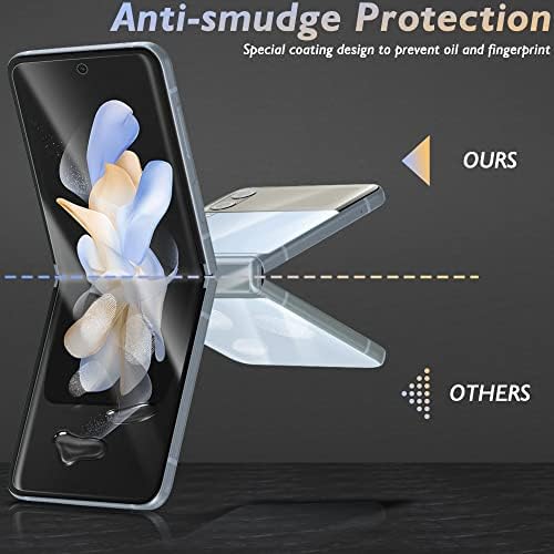 (3 Sets 12 Packs) Orzero Screen Protector Compatible for Samsung Galaxy Z Flip 4 5G, Soft TPU (Not Glass) Premium Quality High Definition Bubble-Free Anti-Scratch (Lifetime Replacement)