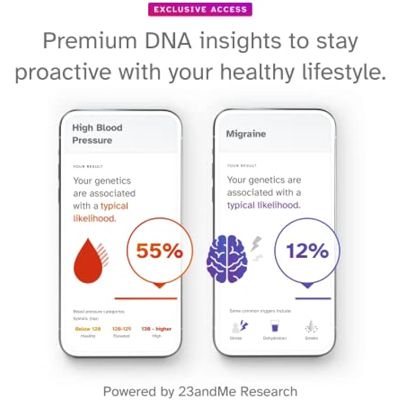 23andMe+ Premium Membership Bundle – DNA Kit with Personal Genetic insights Including Health + Ancestry Service Plus 1-Year Access to Exclusive Reports (Before You Buy See Important Test Info Below)