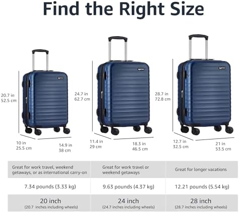 AmazonBasics Hardside Spinner Luggage – 2 Piece Set (20″, 28″)