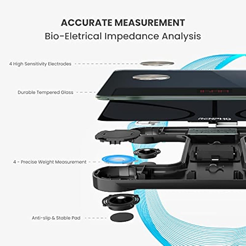 RENPHO Body Fat Scale Smart BMI Scale Digital Bathroom Wireless Weight Scale, Elis 1 Body Composition Analyzer with Smartphone App sync with Bluetooth, 400 lbs – Black