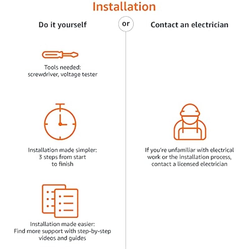 Amazon Basics Single Pole Smart Switch, Works with Alexa, Neutral Wire Required – A Certified for Humans Device