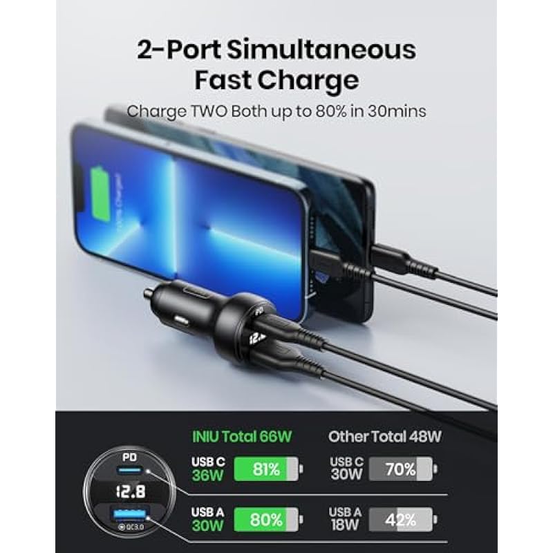 INIU Car Charger USB C, 66W Total Fast Charging Car Charger, All-Metal Mini 3A PD QC3.0 Dual Port [USB C+USB A] Car Adapter for iPhone 15 14 13 12 X Pro Max iPad Samsung S21 S20 MacBook Airpods