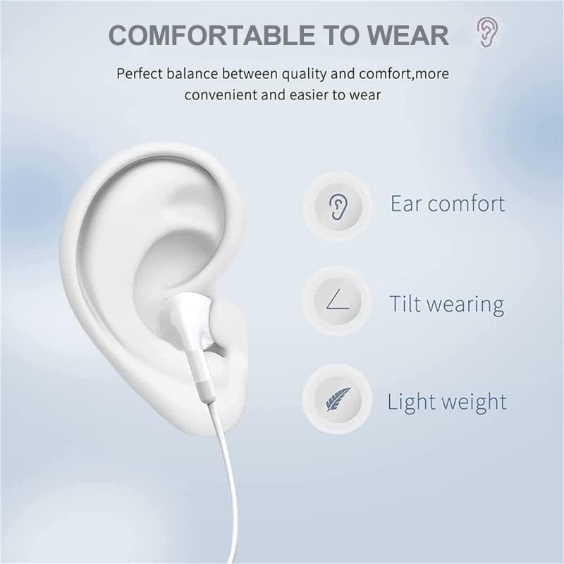 2 Pack Apple Earbuds [Apple MFi Certified] Earphones Wired with Microphone for 3.5mm iPhone Headphones (Built-in Microphone & Volume Control) Compatible with iPhone, iPad, iPod,Computer, MP3/4,Android