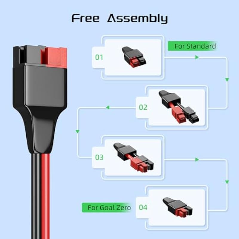 Bateria Power 12AWG 10FT Anderson Extension Cable, Anderson Powerpole Connectors for Portable Power Station Solar Generator Solar Panel