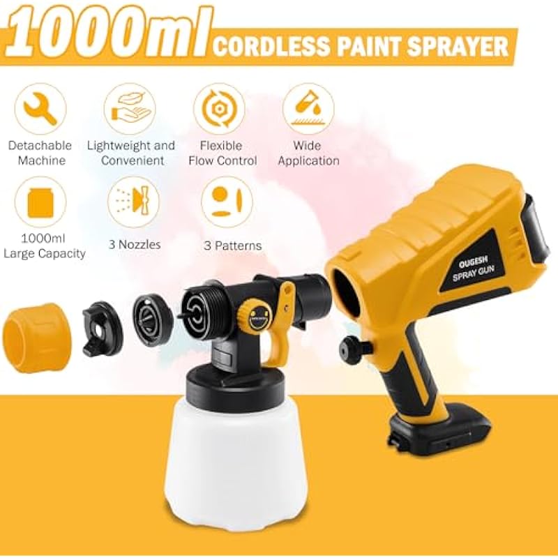 Cordless Paint Sprayer – Compatiable with DEWALT 20V MAX Battery,OUGESH Electric HVLP Spray Paint Gun Tools for House Painting/Home Interior and Exterior/Wood/Walls/Furniture/Fence/Door(No Battery)