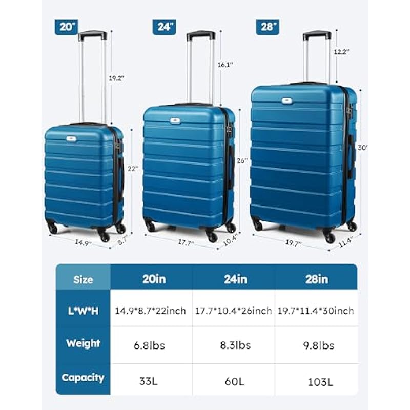 Luggage Sets 2 Piece Hard Shell Luggage Set with Spinner Wheels, TSA Lock, 20 24 28 inch Travel Suitcase Sets