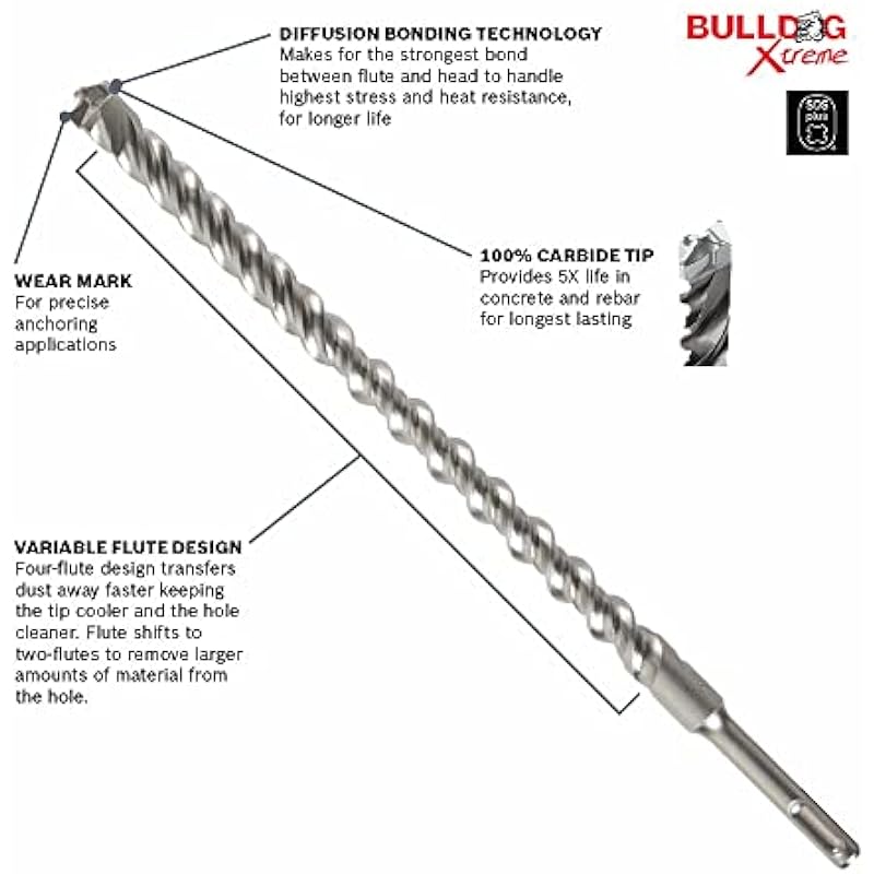 BOSCH HC2107 5/8 In. x 18 In. SDS-plus Bulldog Rotary Hammer Bit