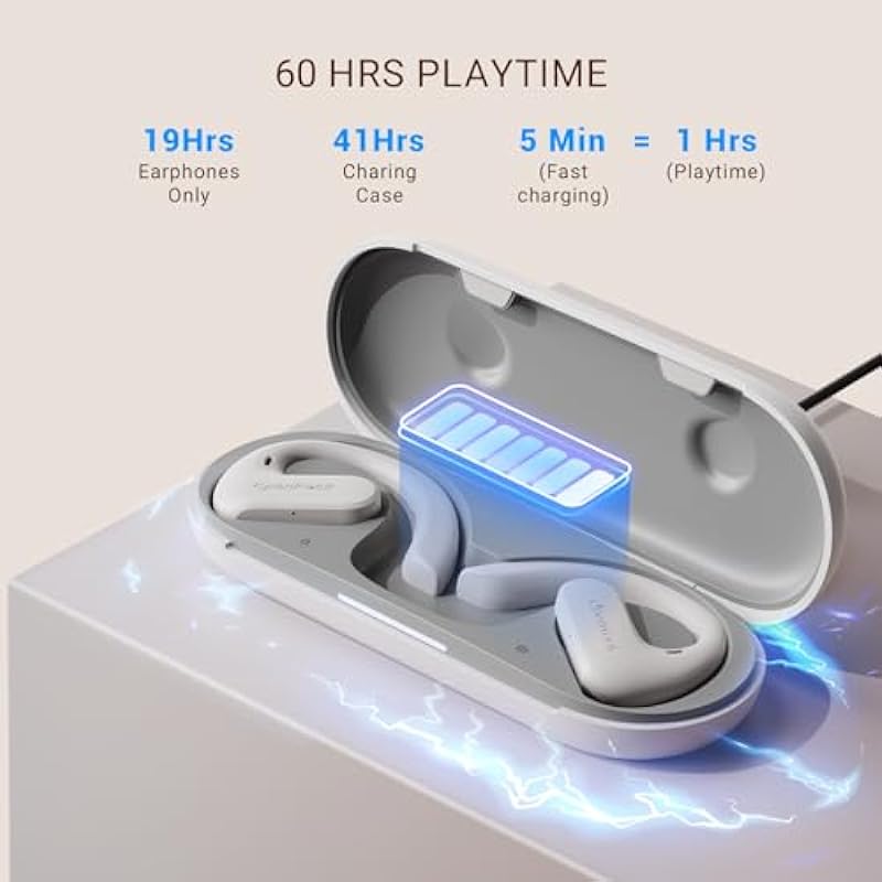 OpenRock S Open-Ear Conduction Headphones, Bluetooth 5.3 Wireless Over-Ear Earbuds Earphones 60H Playtime Deep Bass IPX5 Waterproof Built-in Call Noise Cancelling Mic for Sports Running Driving Office