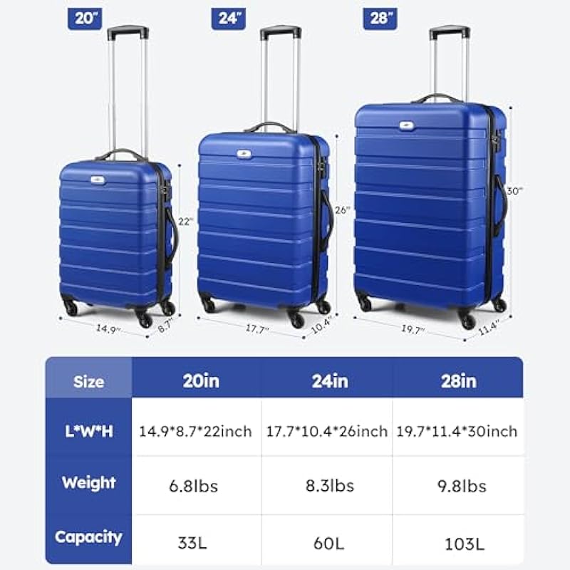 Luggage Sets 2 Piece Hard Shell Luggage Set with Spinner Wheels, TSA Lock, 20 24 28 inch Travel Suitcase Sets