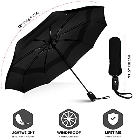 Repel Umbrella Windproof Travel Umbrella – Wind Resistant, Small – Compact, Light, Automatic, Strong, Mini, Folding and Portable – Backpack, Car, Purse Umbrellas for Rain – Men and Women