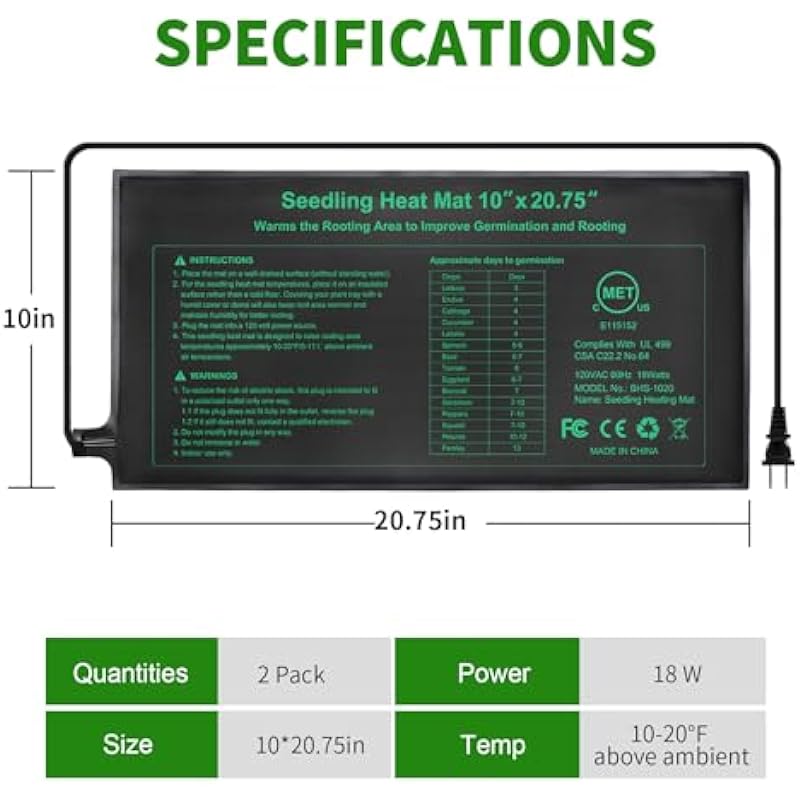 HYDGOOHO Seedling Heat Mat 2 Pack Dual Certified by MET and UL Plant Heating Mat Pad with Power Failure Protection Thermostatic Waterproof Suitable for Seedlings