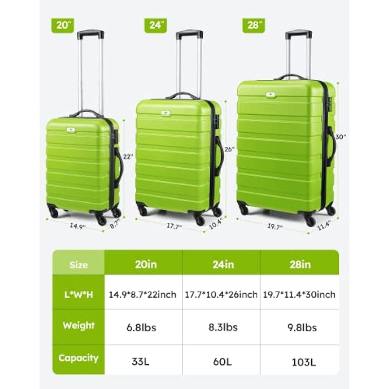 Luggage 3 Piece Sets Hard Shell Luggage Set with Spinner Wheels, TSA Lock, 20 24 28 inch Travel Suitcase Sets………