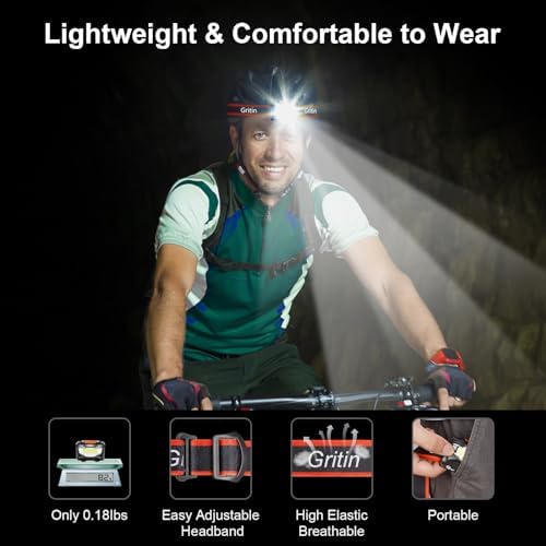 Headlamp, Gritin [2 Pack] COB Super Bright LED Head Lamp Headlight, Adjustable with 3 Modes, Lightweight Head Light Flashlight for Running, Camping, Fishing