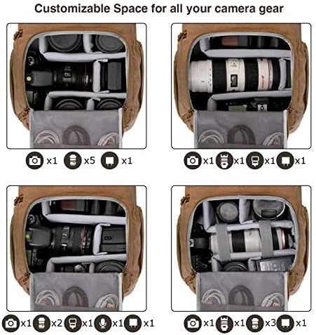 BAGSMART Camera Backpack, Water Resistant DSLR Camera Bag Canvas Bag Fit up to 15″ Laptop with Rain Cover, Tripod Holder