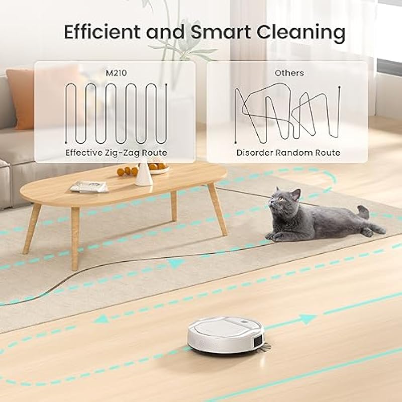 Lefant Robot Vacuums, 2200Pa Strong Suction, 6 Cleaning Modes, Auto Robotic Vacuum Cleaner, Self-Charging, Slim, Quiet, WiFi/App/Alexa Control, Ideal for Pet Hair, Hard Floor, Low Pile Carpet (M210)