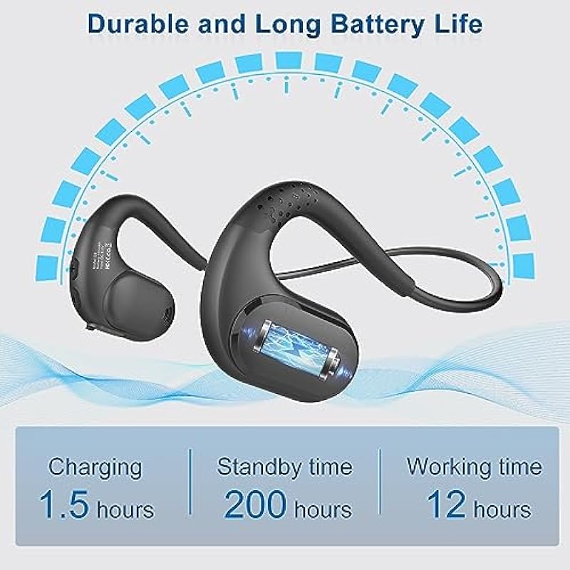 BANIGIPA Bluetooth Headset with Removable Microphone, Noise Cancelling Wireless Headset for Phones Laptop Computer PC, Open Ear Headphones for Office Meeting Running Cycling Driving Working-12 Hrs