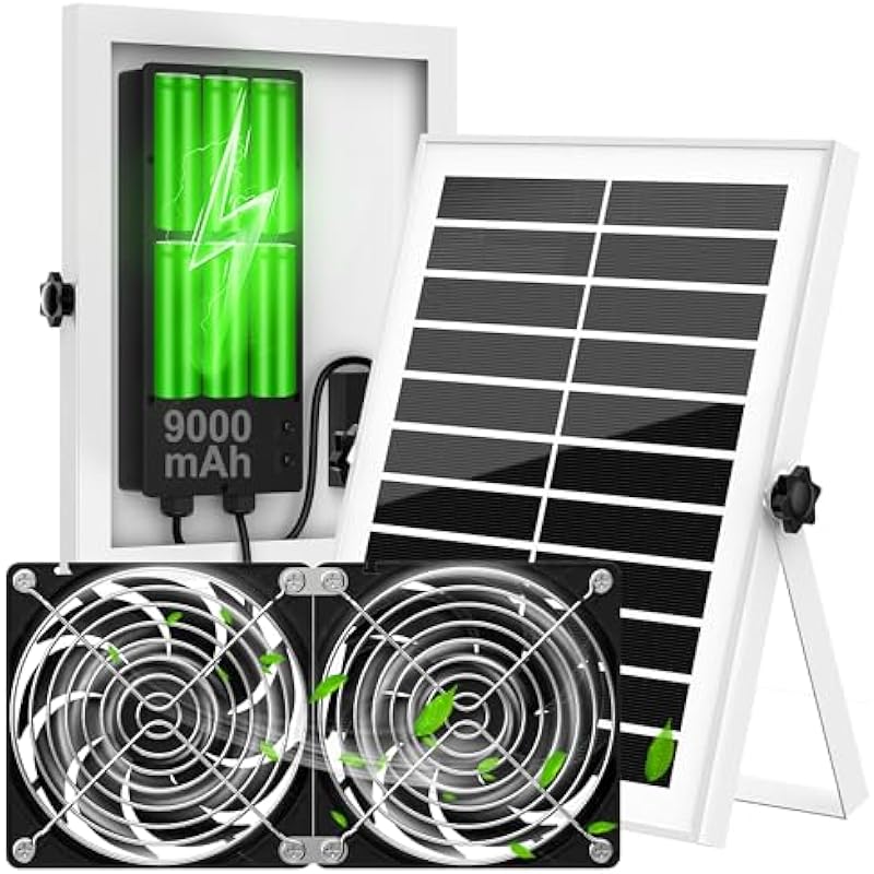 PANNA 20W Rechargeable Solar Powered Fan Kits for Chicken Coop/Greenhouse, Strong Airflow Dual Metal Shell Exhaust Fan for Intake or Exhaust air, 9000mAh Large Battery Capacity, IP65 Waterproof