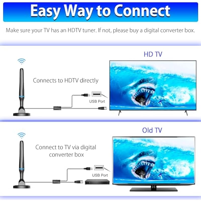 TV Antenna for Smart TV Without Cable, 2024 Newest Digital HDTV Antenna Indoor Outdoor, 360° Reception Indoor TV Antenna with Strong Magnetic Base, Support 4K 1080p for Free Local Channels Canada