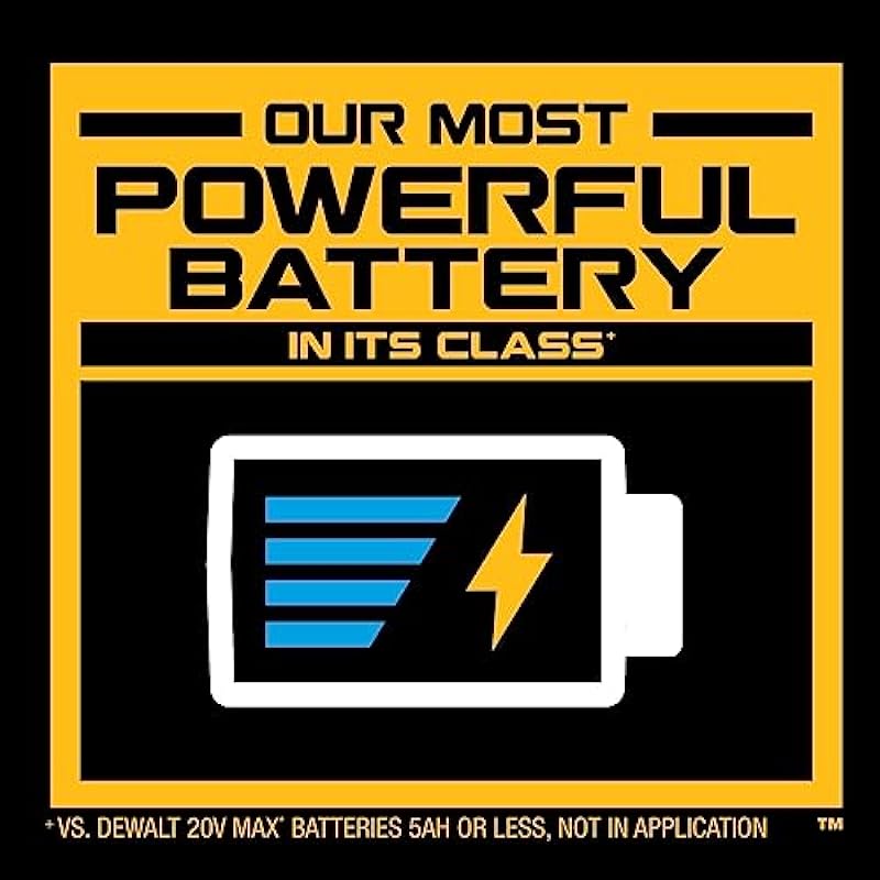 DEWALT Powerstack 20V MAX Battery, Rechargeable, 5Ah, Lithium Ion (DCBP520)
