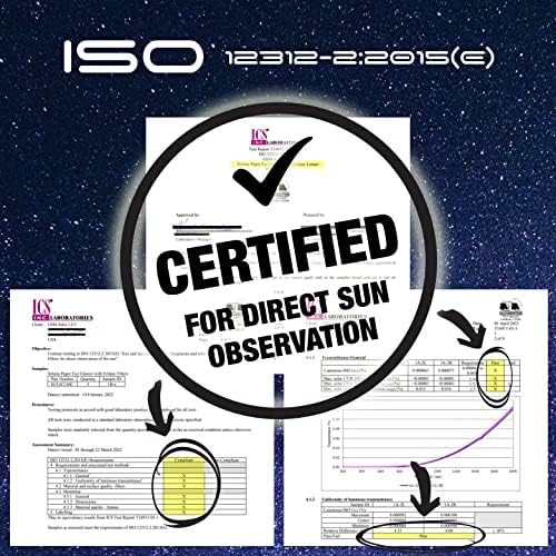 Soluna Solar Eclipse Glasses – CE and ISO Certified Safe Shades for Direct Sun Viewing – Made in the USA (2 Pack) – Lunettes Pour éclipse Solaire