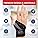 Doctor Developed Premium Copper Lined Wrist Support/Wrist Brace/Hand Support/Strap [single] & Doctor Handbook— Relieve Wrist Injuries, Arthritis, Sprains (1)