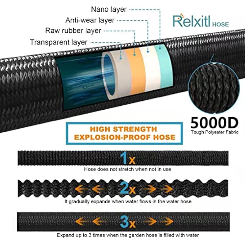 Relxitl Garden Hose 100ft, Upgraded Expandable Water Hose with 10 Function Sprayer Nozzle Flexible Outdoor Yard Leak-Proof Water Pipe (100ft, Black)