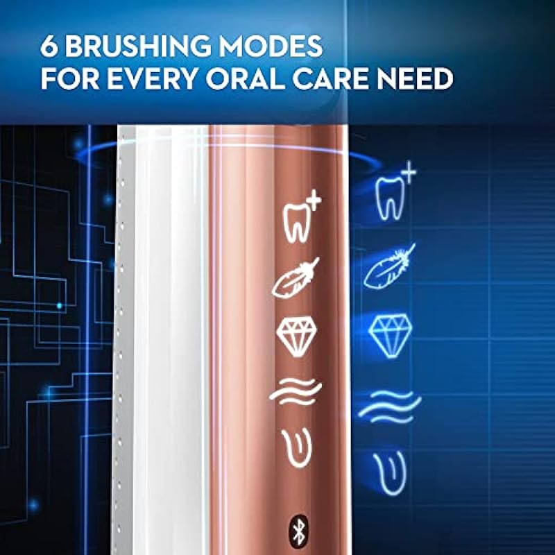 Oral B Smart Limited Electric Toothbrush, Rose Gold, Rechargeable Power Toothbrush with 2 Brush Heads and Travel Case