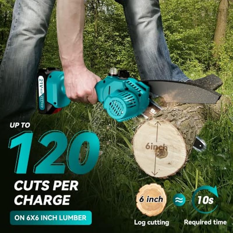 Mini Chainsaw, Seesii 6-inch Cordless Mini Chainsaw with Oiler, Electric Chainsaw scie a Chaine a batterie Chain Saw with 2×2.0AH Batteries and Charger,Designed for Wood Cutting Logging