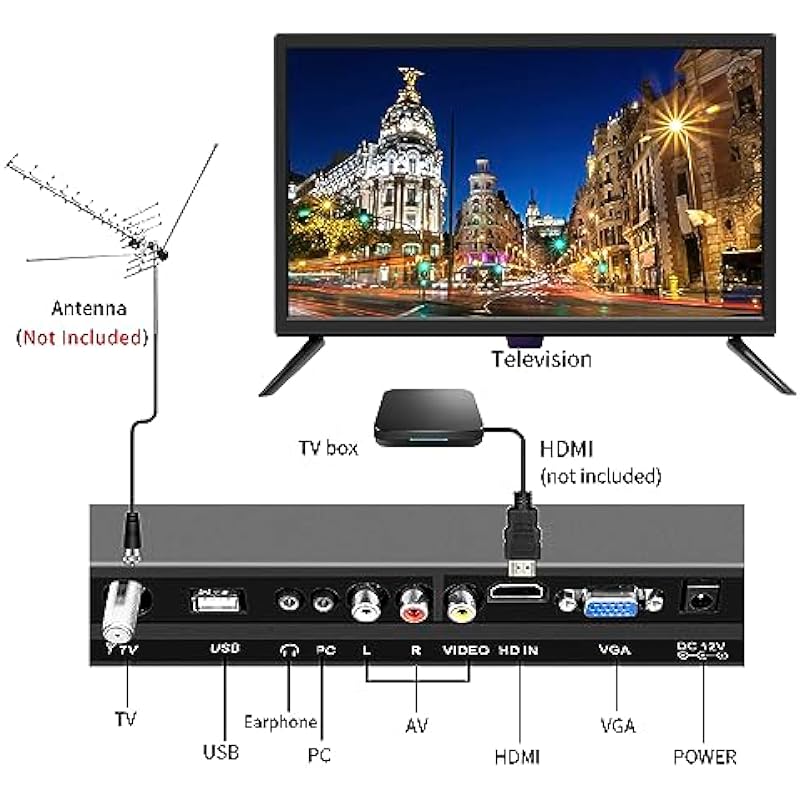 Feihe 22 Inch TV, 1080p LED Widescreen HDTV with Digital ATSC Tuners, 22 Inch Flat Screen TV with HDMI, VGA, RCA, USB for Kitchen, RV, Bedroom, Caravan, Black (ATSC-22)