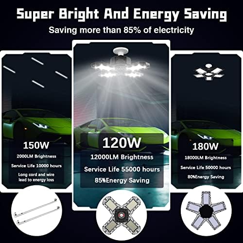 Garage Lights, PierShine LED Garage Light, 6500K Super Bright Garage Ceiling Light Led Fixiture Work Light with E26/E27, Deformable Led Shop Light for Garage, Workshop, Shop (120W-2P)