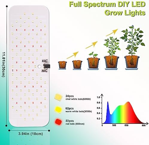 Plant Grow Light Full Spectrum Grow Light for Indoor Plants Plant Light Grow Light 108 LEDs Grow lamp with Automatic on/Off Timer 3/9/12 Hours 10 dimmable Levels