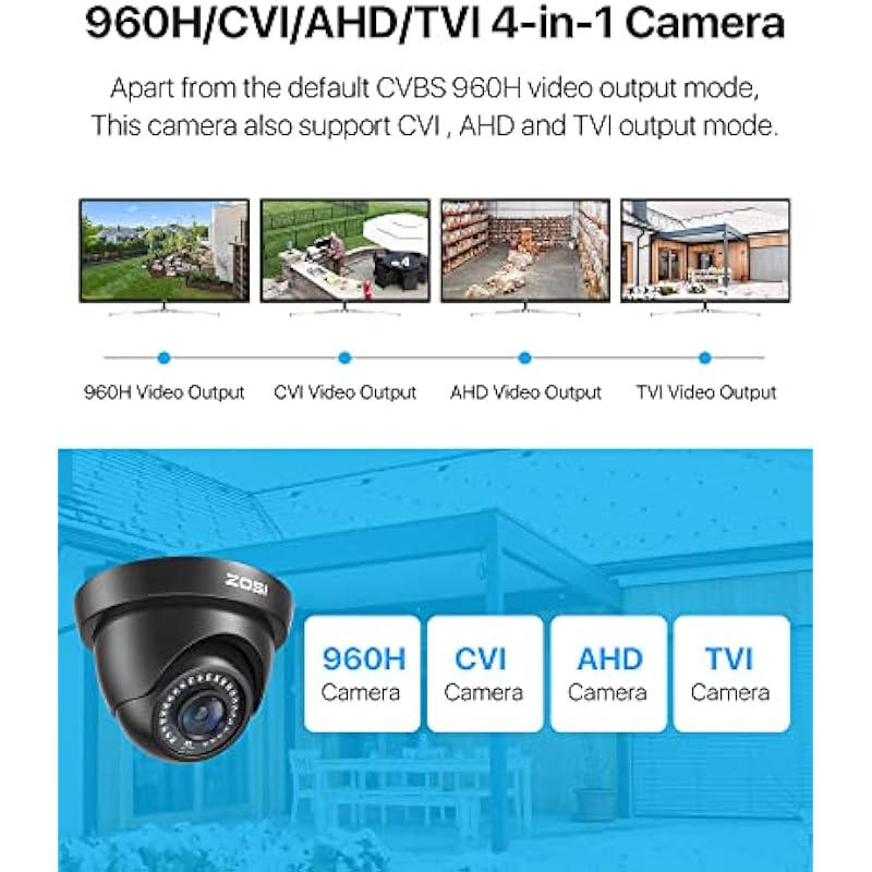 ZOSI 1080P HD Security Camera Indoor Outdoor (Black)