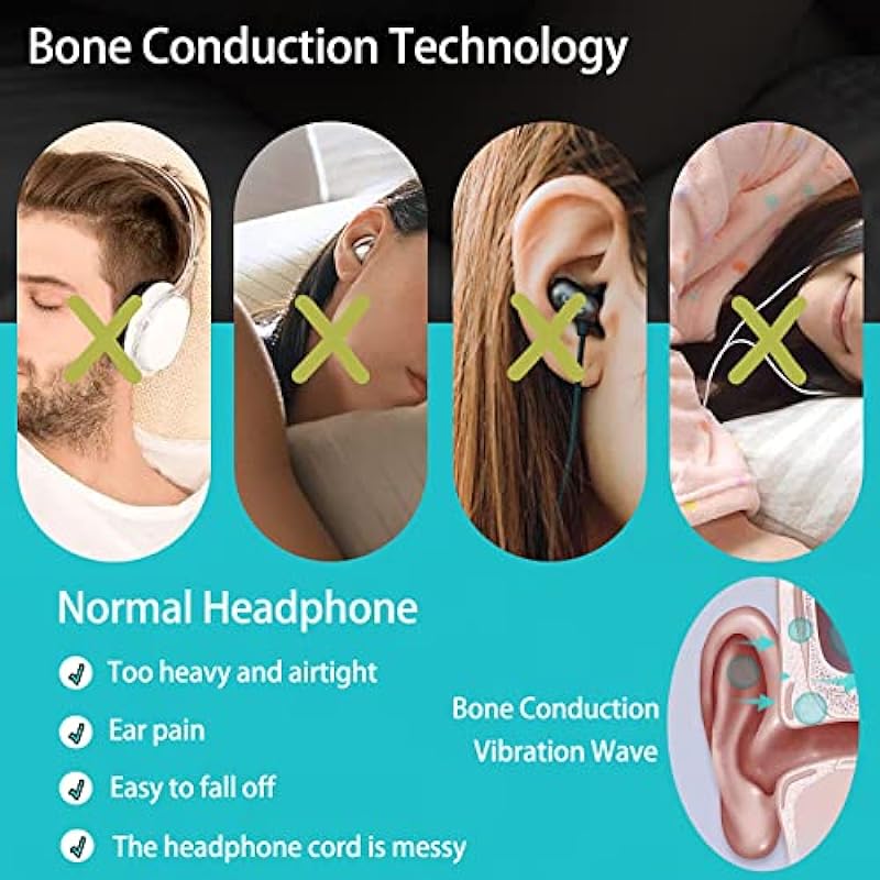 Pillow Speaker Bone Conduction Stereo Bluetooth Wireless Music Sleep Headphones Insomnia White Noise Machine for Side Sleepers Adults and Baby Compatible with iOS/Android/Windows (Black)