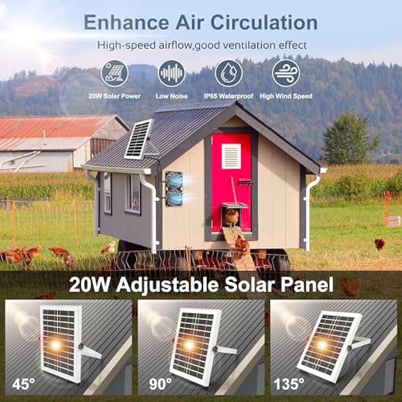 PANNA 20W Rechargeable Solar Powered Fan Kits for Chicken Coop/Greenhouse, Strong Airflow Dual Metal Shell Exhaust Fan for Intake or Exhaust air, 9000mAh Large Battery Capacity, IP65 Waterproof