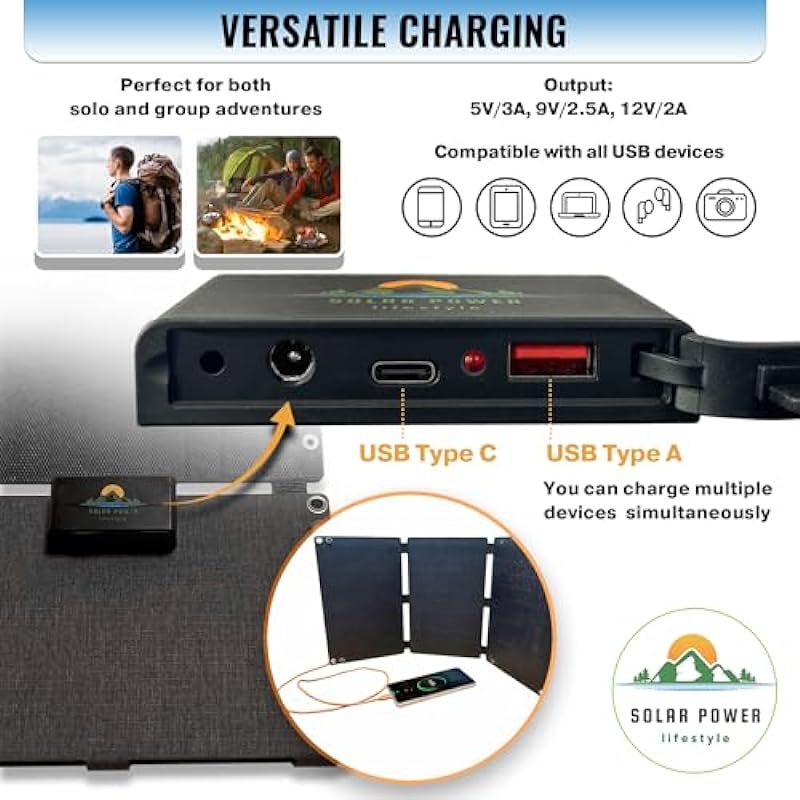 Solar Power Lifestyle Portable Solar Panel Kit -25 Watt- IP67 Waterproof, Portable Solar Panels w/Portable Charger USB C & USB-A Ports for Cell Phones and Tablets – Backpacking and Camping Essentials