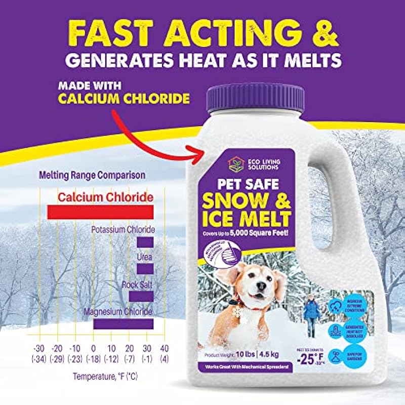 Pet Safe Snow & Ice Melt | Eco Living Solutions | Calcium Chloride | Works Under -25 °F | Safe for Concrete Driveway and Roof | Better Than Rock Salt | Safe for Kids and Pets (10 Lbs)