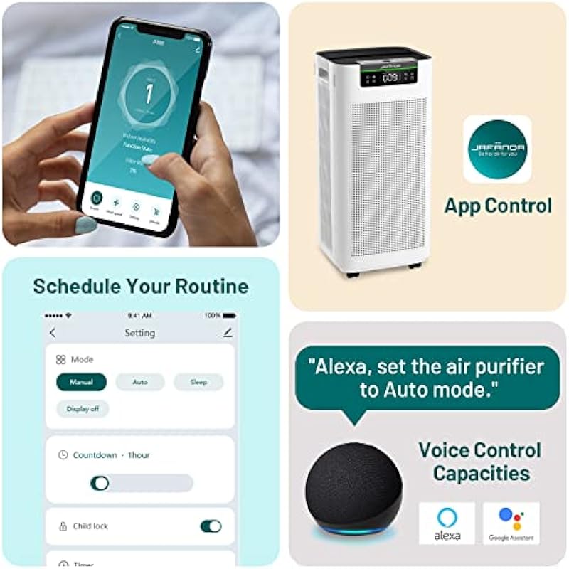 Jafända Air Purifiers Home Large Room 3800 sq ft H13 True HEPA Filters Activated Carbon APP & Alexa Air Cleaner Dust Pollen Smoke Allergies Odors Pet VOCs