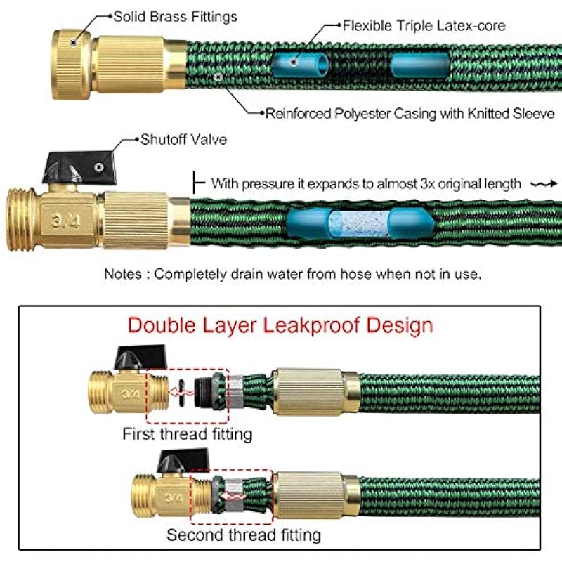 TheFitLife Flexible and Expandable Garden Hose 50FT – Multiple Layer Core 3/4″ Metal Fittings 8 Pattern Nozzle, Kink Proof, Lightewight, Collapsible Water Hose