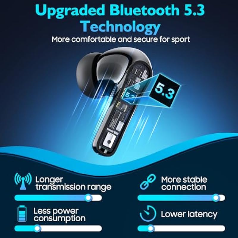 Wireless Earbuds, Eumspo Bluetooth Earbuds Touch Control Ear Buds 5.3 Hi-Fi Stereo 40H Playtime LED Power Display Bluetooth Headphones IPX7 Waterproof in Ear Wireless Headphones with Microphone
