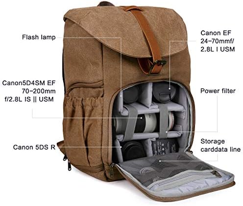 BAGSMART Camera Backpack, Water Resistant DSLR Camera Bag Canvas Bag Fit up to 15″ Laptop with Rain Cover, Tripod Holder