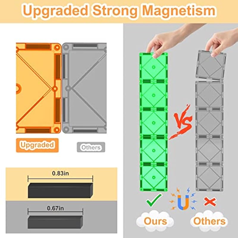 Compatible Magnet Toys for 3 Year Old Boys and Girls Magnetic Blocks Building Tiles STEM Learning Toys Montessori Toys for Toddlers Kids – 52pcs Starter Set