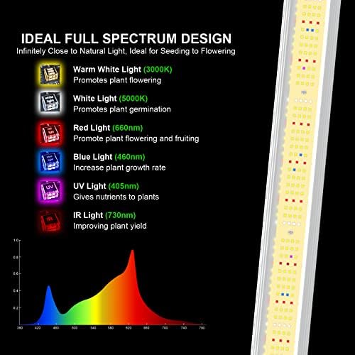 AGLEX 240W LED Grow Lights UV IR Grow Lights for Indoor Plants with LM281B Diodes Daisy Chain Foldable & Dimmable Full Spectrum Commercial Hydroponic Growing Lamp 3×3/4×4 Grow Tent