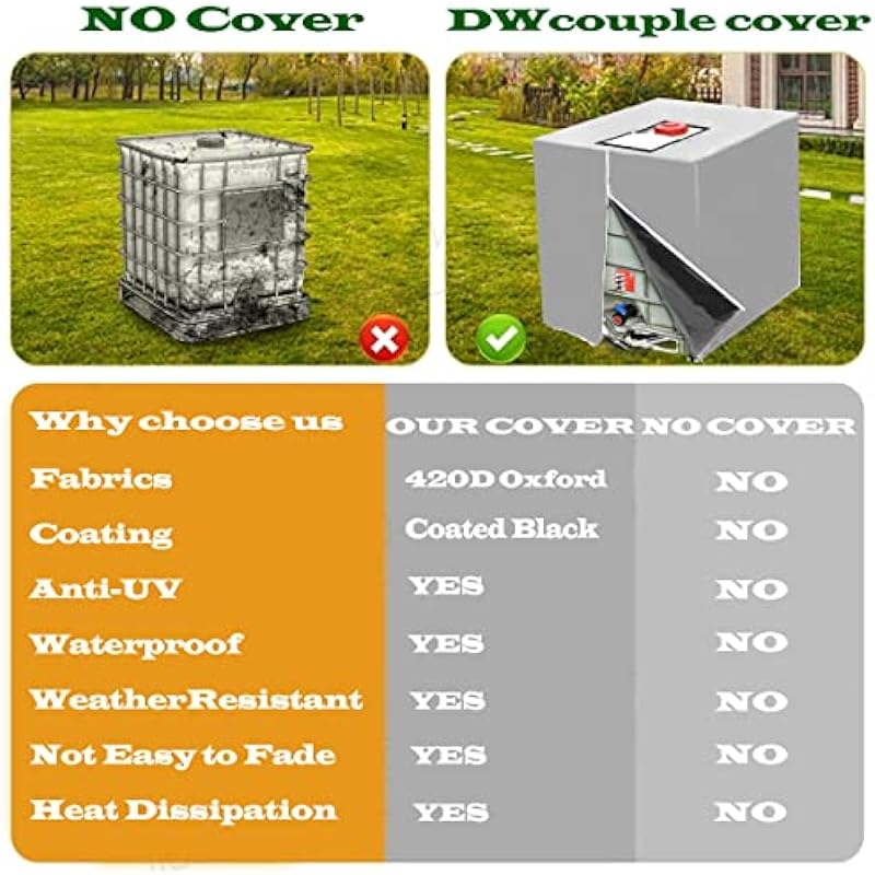 IBC Tote Cover,DWcouple IBC Water Tank Cover for 1000L IBC Tank Container, Water Tank Dustproof Protective Sun-resistant IBC Outdoor Cover with Zip for Tank Rain Tank Container (Silver)