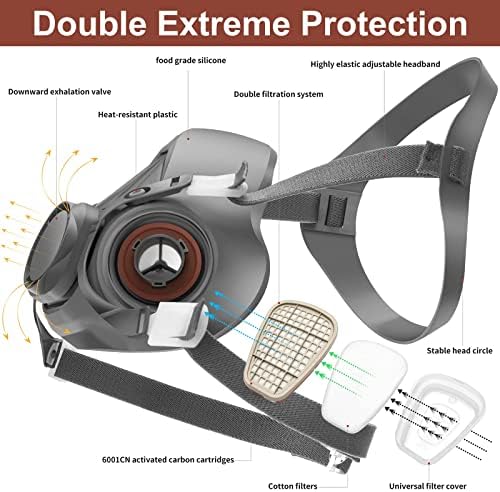 RANKSING Reusable Respirator Gas Mask Half Facepiece Shield 6200 Face Cover with Filters for Dust, Fumes, Asbestos, Chemicals and Other Airborne Particles while Painting, Spraying, Polishing and More
