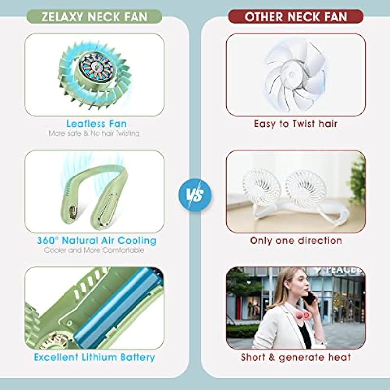 zelaxy Portable Neck Fan, 4000mAh Rechargeable Wearable Personal Hands Free Fan, 2023 New Bladeless Cooling Fan with Neck Adjustable Design, 3 Wind Speed for Outdoor, Camping (Mint Green)