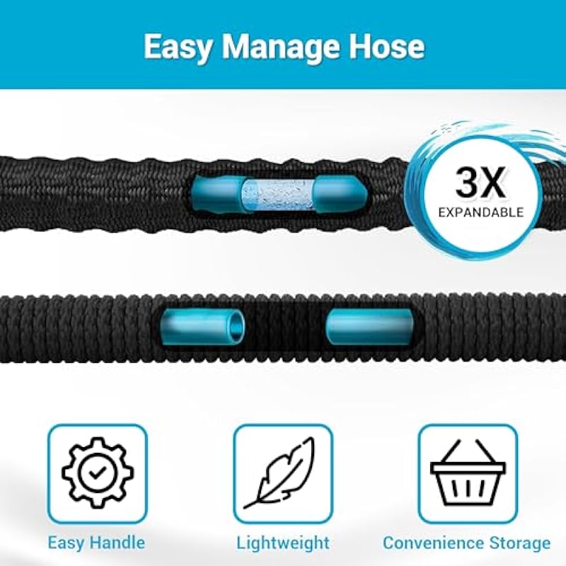 TheFitLife Expandable Garden Hose 50FT – Upgraded Strengthened Multiple Latex Inner and 3/4 inch US Standard Solid Metal Fittings Free Spray Nozzle Convenient Storage Kink Free Flexible Water Hose