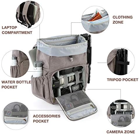 BAGSMART Camera Backpack, Water Resistant DSLR Camera Bag Canvas Bag Fit up to 15″ Laptop with Rain Cover, Tripod Holder