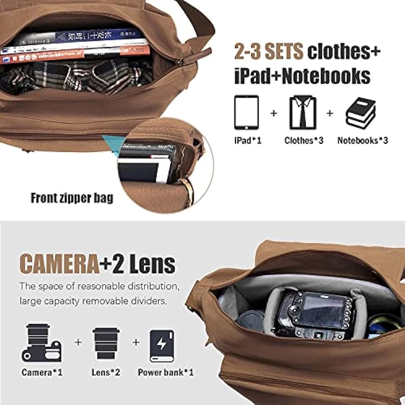 Cwatcun Camera Bag Lightweight Vintage Waterproof Canvas Shockproof Camera Shoulder Messenger Bag Compatible for Canon Sony Nikon DSLR SLR (Small, 1.0 Coffee)